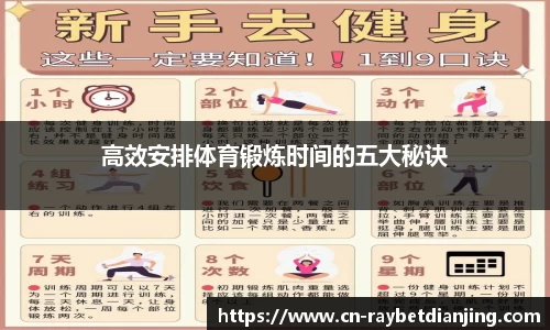 高效安排体育锻炼时间的五大秘诀