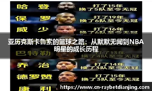 亚历克斯卡鲁索的篮球之路：从默默无闻到NBA明星的成长历程